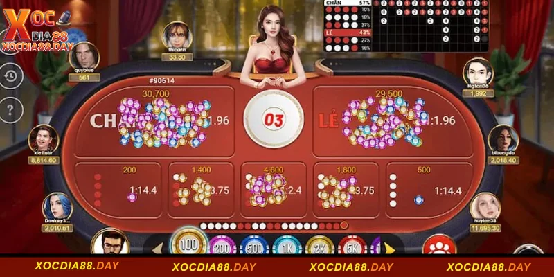 Tool Xóc Đĩa Online - Trợ Thủ Đắc Lực Cho Bet Thủ 3 Lưu ý khi lựa chọn và sử dụng tool xóc đĩa online