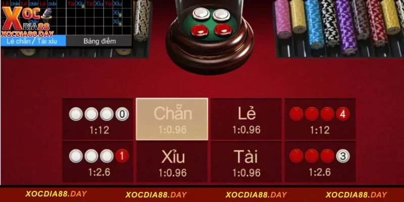 Cách Vào Tiền Xóc Đĩa Online Hiệu Quả Nhất Năm 2025 2 Tổng hợp những cách vào tiền xóc đĩa online hiệu quả